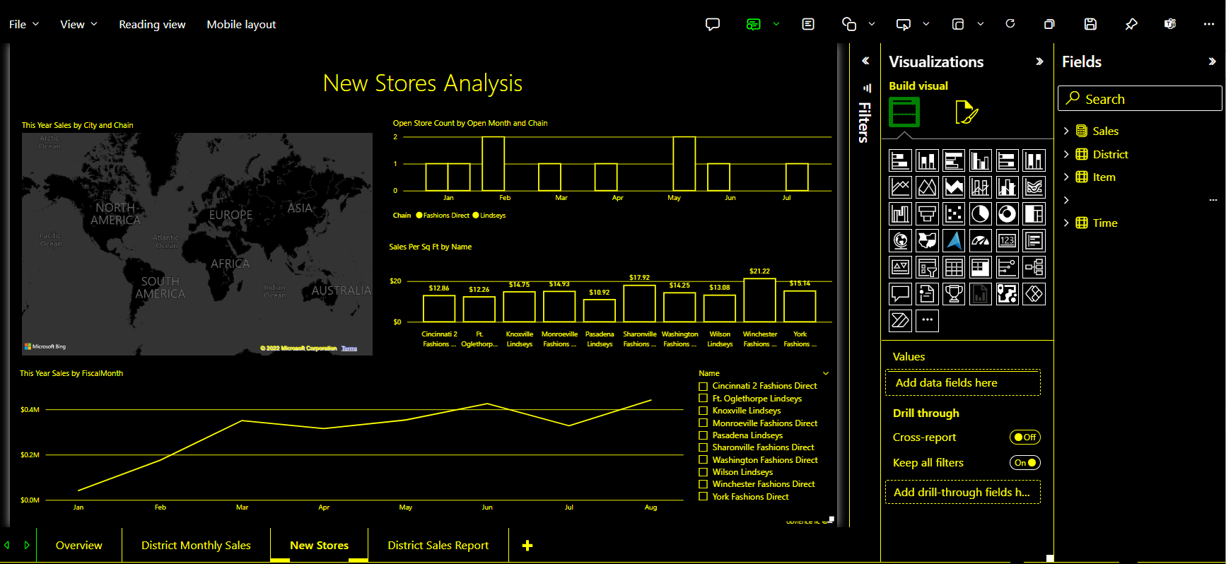 A screenshot of a PowerBI dashboard in high-contrast color mode.